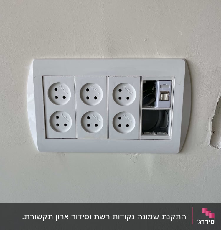 נקודת רשת בשקע קיר